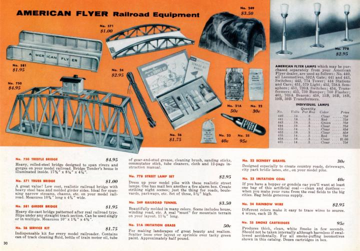 American Flyer Trains 1955, page 30 A.C. Gilbert Catalog Archive